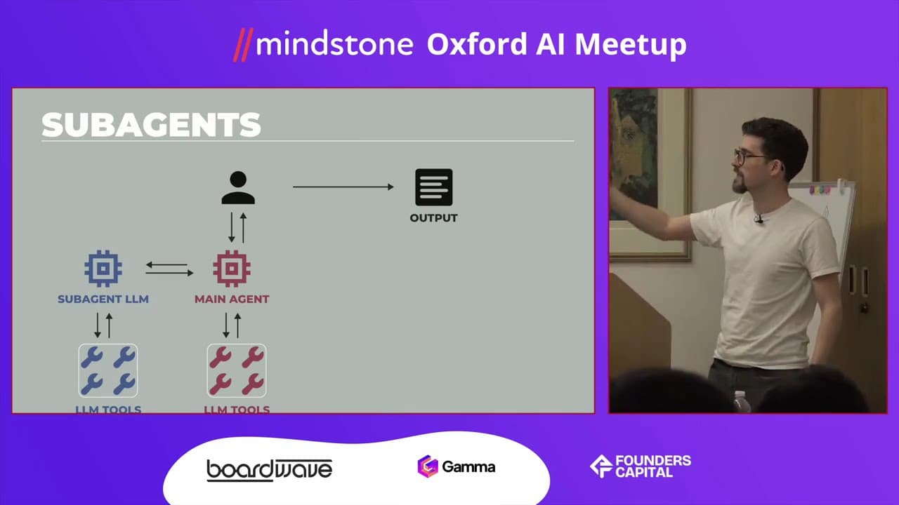 Beyond the Single Agent: Subagents, Teams, and Parallel Work