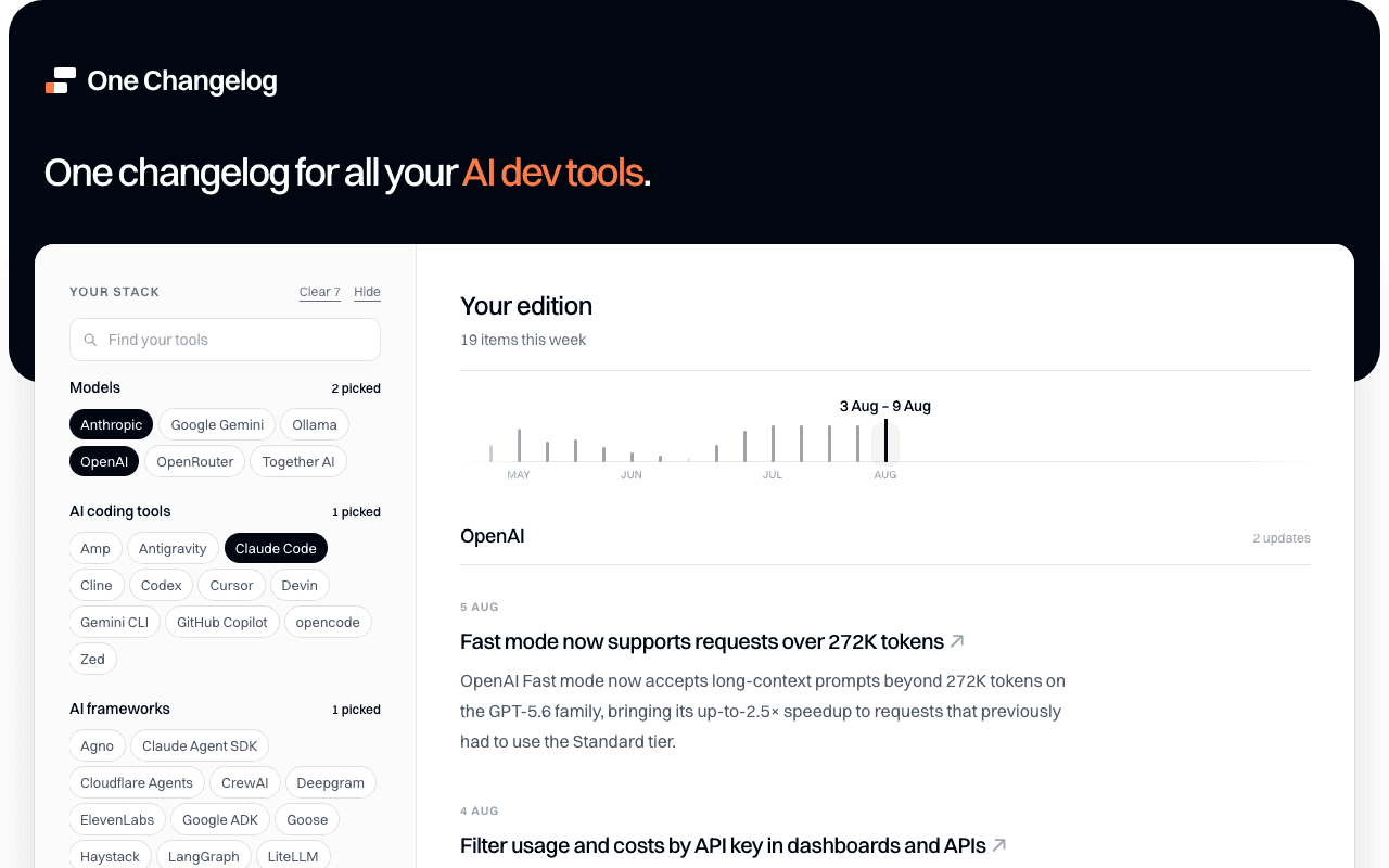 Screenshot of One Changelog